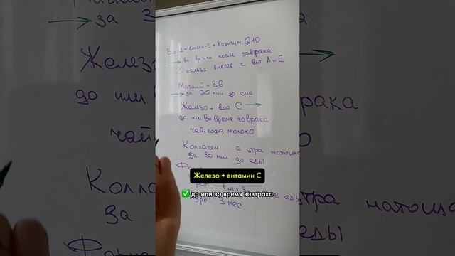 Схема приёма витаминов и минералов 💊 смотреть онлайн