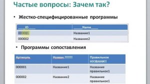 anyCSV/XLS/YML 7, 8 - ЧАСТЫЕ ВОПРОСЫ: Принцип работы модуля