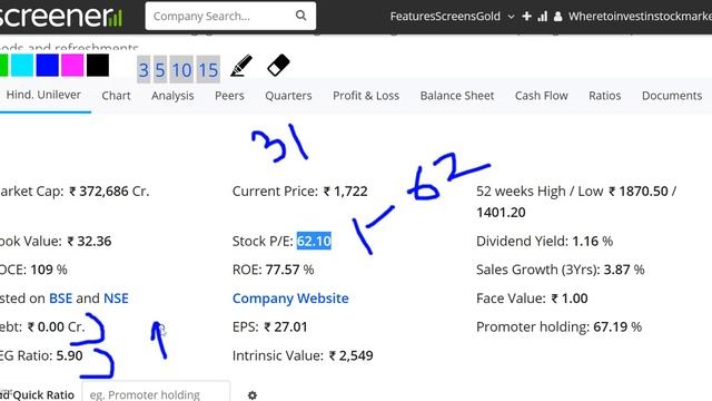 FMCG SEGMENT के 5 SHARES,PEG RATIO और PE RATIO से समझो कौन सा है BEST смотреть онлайн