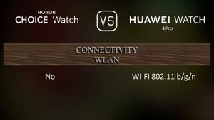 Honor Choice Watch vs. Huawei Watch 4 Pro: A Comparison of Specifications