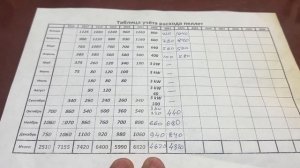 Стоимость отопления пеллетным котлом 25 июня 2024 г.