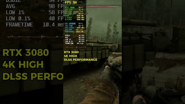 Stalker 2 - RTX 3080 4K High DLSS Performance