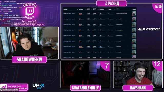 Битва за хавчик! Шадоукек Гуакамоле Равшан шоу проверка на позера смотреть онлайн