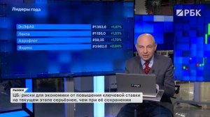 Какие акции выросли больше остальных в 2024 году? Дискретный аукцион по акциям Озон Фармацевтики