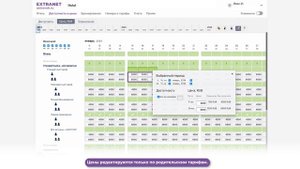 Как обновлять цены? | Extranet Ostrovok.ru