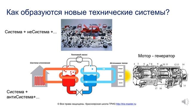 Основные понятия ТРИЗ смотреть онлайн