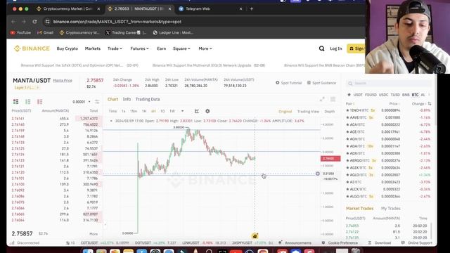MANTA NETWORK (MANTA) EARLY BUYERS WILL MAKE MILLIONS🔥 MANTA COIN PREDICTION & NEWS TODAY!