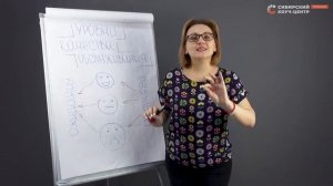 уровни качества обслуживания клиента