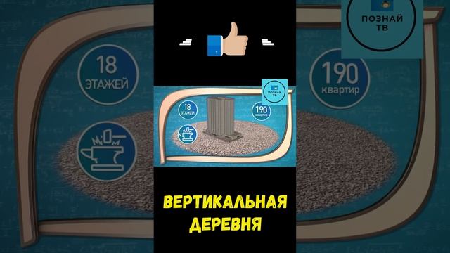 Вертикальная деревня #интересно #познайтв #news смотреть онлайн