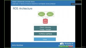 2.9. ROS Architecture