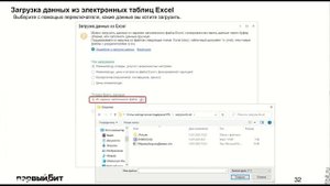 Расчет себестоимости в УНФ 3.0 и управленческие отчеты | Первый Бит | Вебинар