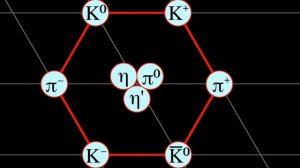 Meson | Wikipedia audio article