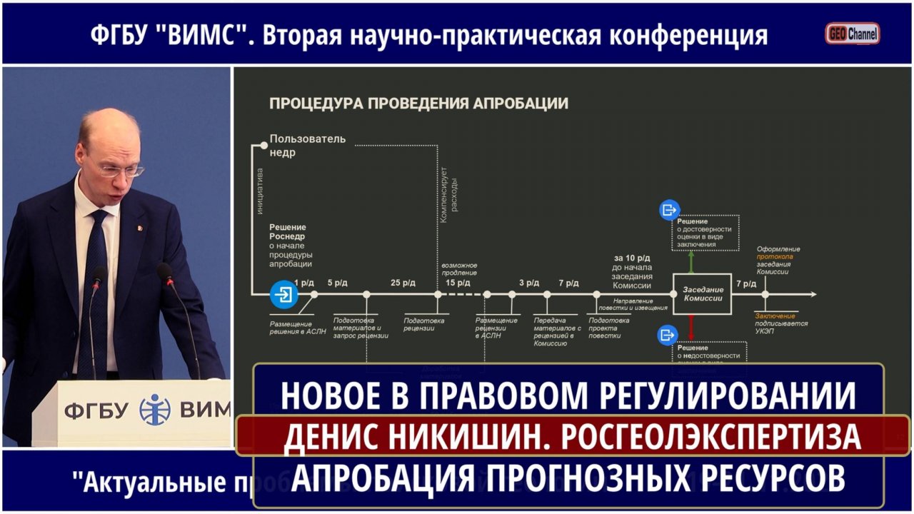 НОВОЕ В ПРАВОВОМ РЕГУЛИРОВАНИИ АПРОБАЦИИ ПРОГНОЗНЫХ РЕСУРСОВ: КАК ЭТО ДОЛЖНО РАБОТАТЬ. НИКИШИН Д.