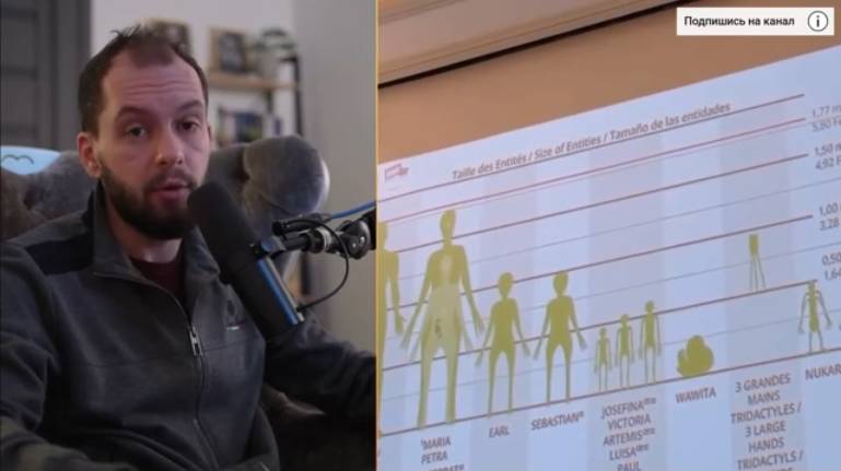 МУМИИ ИНОПЛАНЕТЯН Публичный конгрес 2025 смотреть онлайн