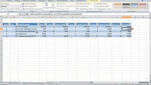 #4 Excel: Составление формул.  Создание таблиц. Начальные знания