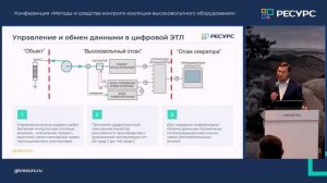 Современные решения в оснащении и организации электротехнических лабораторий