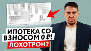 ИПОТЕКА в 2025 году без Первоначального Взноса!  ЛОХОТРОН или ПРАВДА?