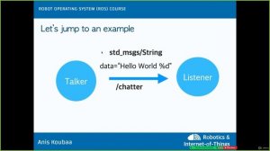 7.4. Overview of the TalkerListener Application (ROS Hello World Example)