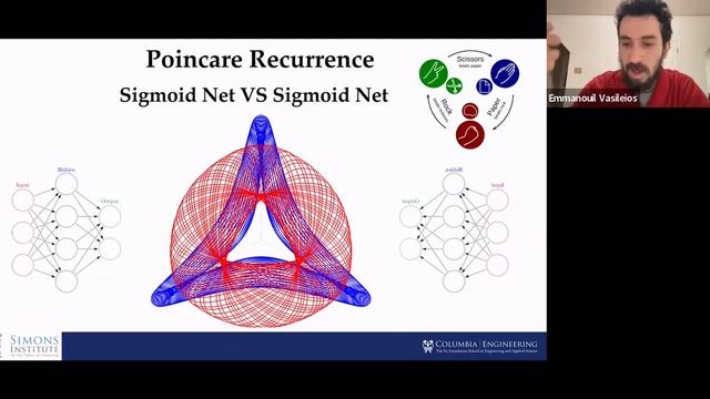 A&C Seminar: Emmanouil-Vasileios Vlatakis-Gkaragkounis - Optimization Beyond Minimization смотреть онлайн