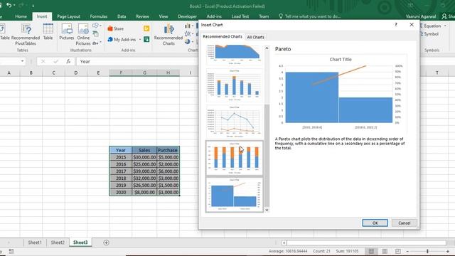 Microsoft Excel Tutorial - Combo Charts and Pie Charts in MS Excel