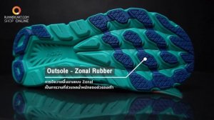 Hoka Rincon 3...Feel The Speed of Light