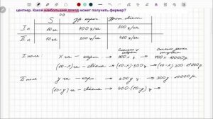 №16 ЕГЭ Задачи на оптимизацию. Два поля (1 способ)