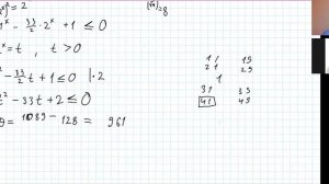 Показательное неравенство, сводящееся к квадратному заменой