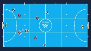 Оборона в мини-футболе. Базовые действия.