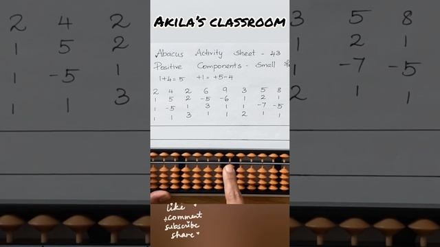 +1=+5-4 | Abacus formula смотреть онлайн