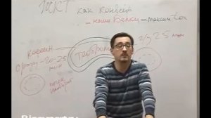 Кофе = кофеин + теобромин!  Действие на организм!