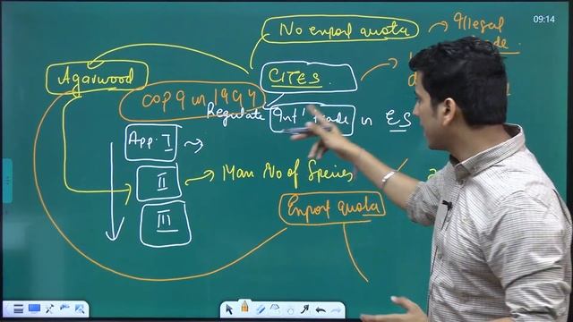 The Hindu Newspaper Analysis | 29 July 2024 | UPSC CSE |
