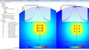 Расчет интенсивности электромагнитного поля воздушных высоковольтных  линий электропередачи