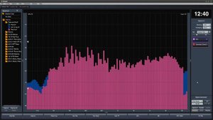 Smaart v8 Operation: 2 - Interface Tour