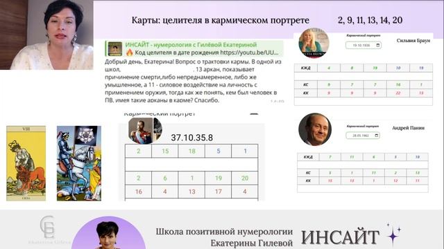 Чёрная метка - 13 аркан в дате рождения/ Нумерология таро/ Гилёва Екатерина