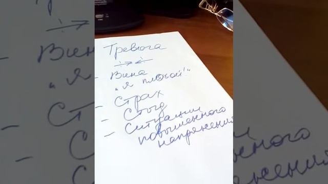 Заключительный ролик о Саморегуляции смотреть онлайн