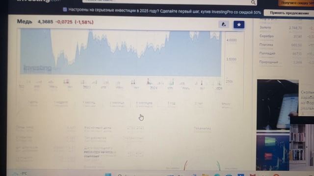 Overview of copper BstTraderintheworld