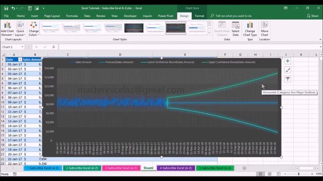 Predictive Analytics in excel