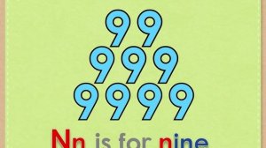Letter Nn
