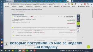 купить квартиру через аукцион банкротство продажа с публичного торга