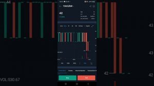 TOKEN TOKO MARKET INDIKASI BULLISH NOW..!!!