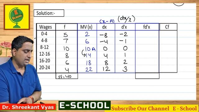 B.com.3, Business Statistics, Continuous series, Mean ,Mode and Median. Q1 , By Dr. Shreekant Vyas. смотреть онлайн