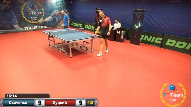 Скаченко-Луцкий. Игра за 3 место. 30 июля 2015.TT Cup смотреть онлайн