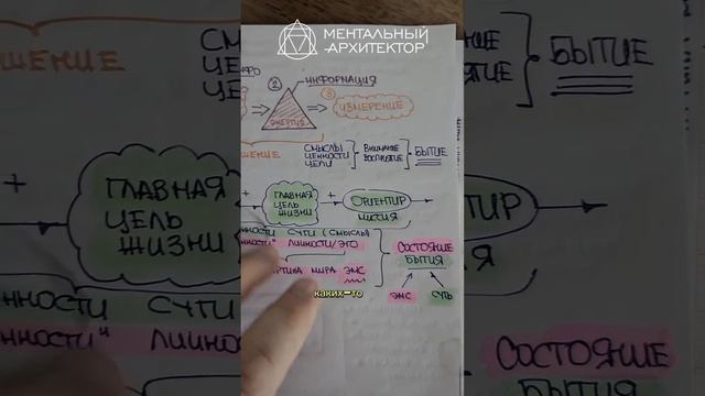 Я обращаюсь к ТЕБЕ с просьбой о поддержке ТЕБЯ)