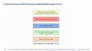 Причины утилизации ERP-систем - SUMMA2024 || Конференции по ERP-системам и КИС (выступления) #erp