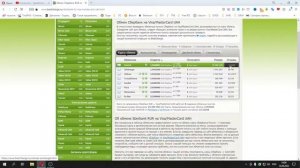Как перевести деньги в украину.Как перевести деньги в украину из россии 2022