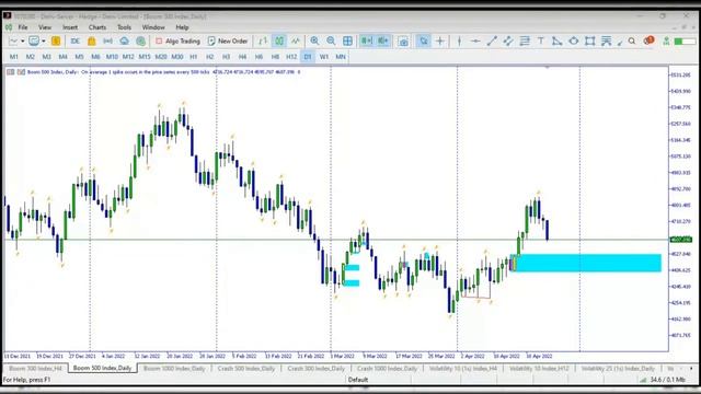 Smart Money Plays with Ayodeji Amole смотреть онлайн
