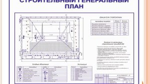 321 ППР  Поточный метод 31.03.25.