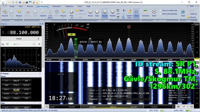 18.01.2025 15:27UTC, [Es, oos], SR P1, Швеция, 88.1МГц, 1296км