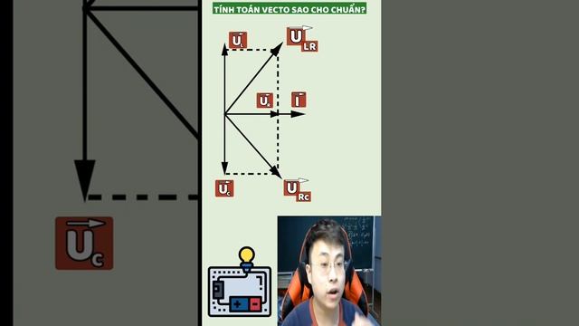 Giản Đồ Véc Tơ Điện Xoay Chiều || Lý Thầy Quân смотреть онлайн