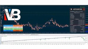 🆘 Представляю передового бесплатного робота VSEM Bot Advanced